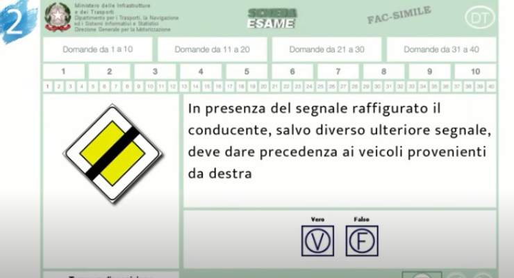 Quiz patente