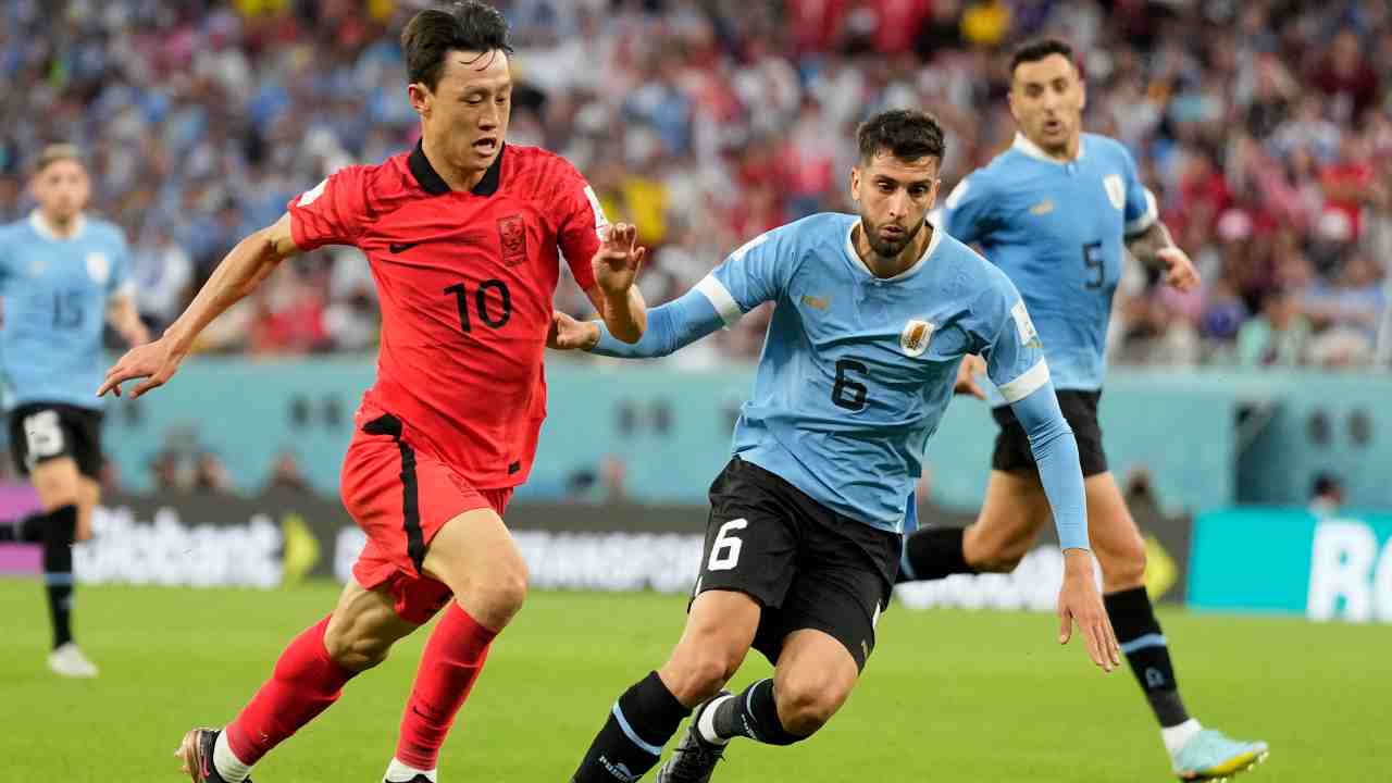 Uruguay-Corea