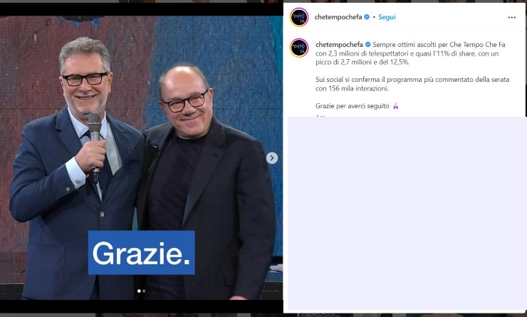 Carlo Verdone ospite ctcf