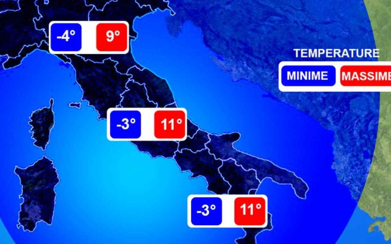 Meteo