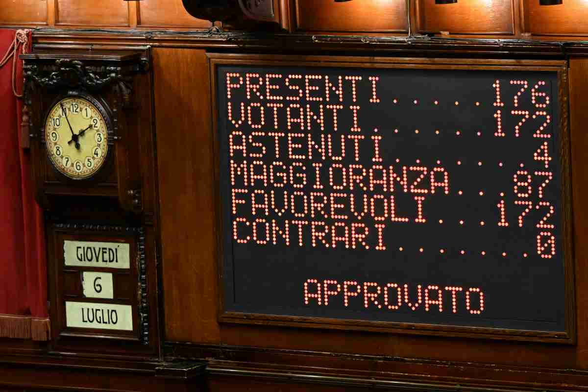 Commissione inchiesta Covid via libera