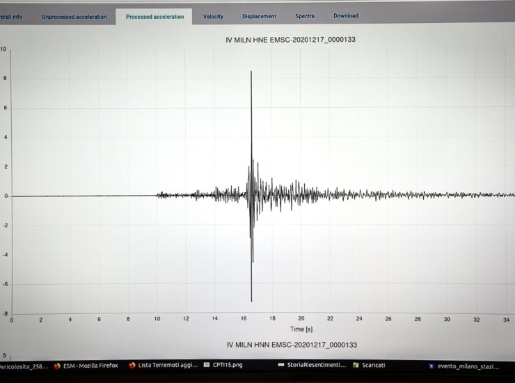 Terremoto Friuli Venezia Giulia