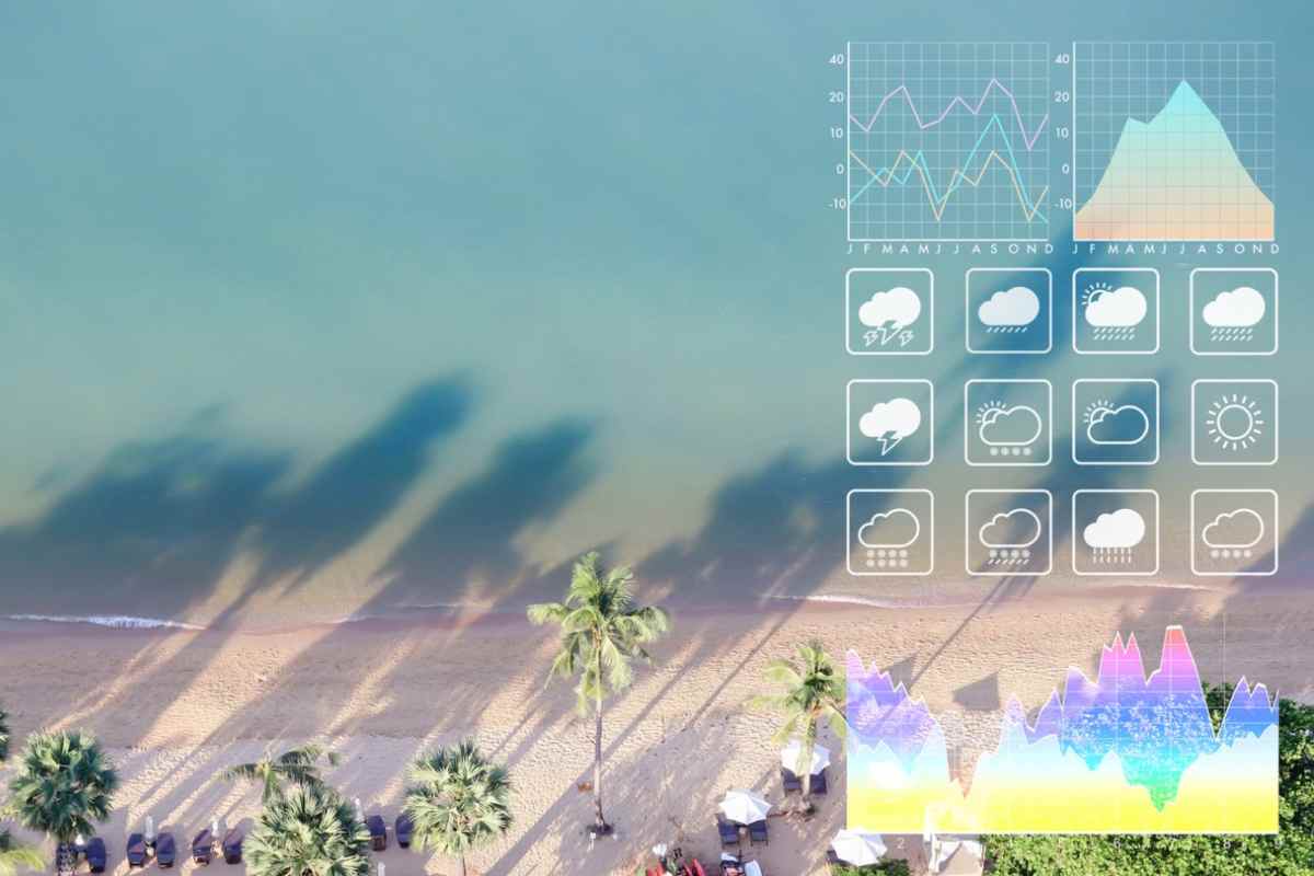 meteo settimana