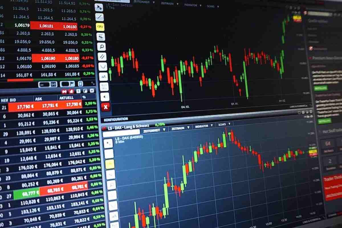 Il trading online