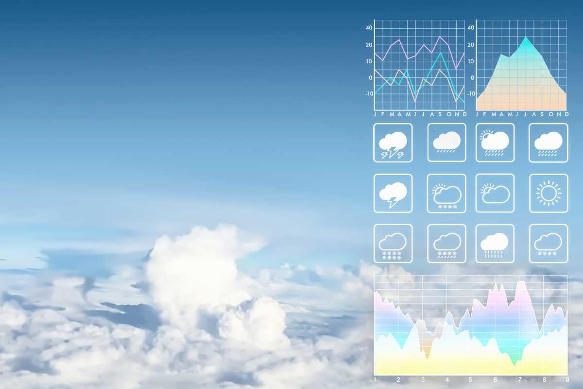 meteo cambia