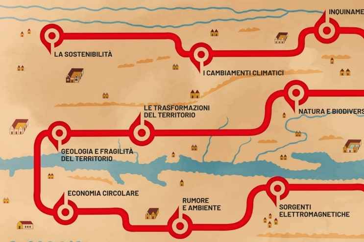 L'EcoAtlante Ispra 