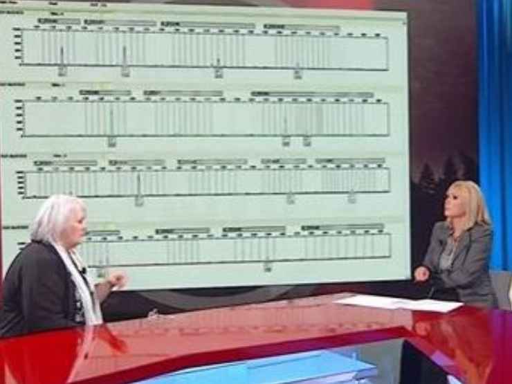 Baldi in trasmissione