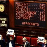 Manovra 2026 approvata tra le proteste