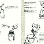 Manuale sequestrato antiterrorismo