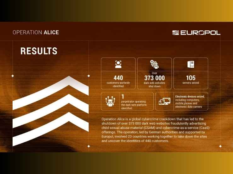 Risultati operazione Alice contro la pedopornografia